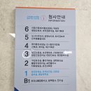 대구광역시달서구보건소 | [임신] 대구 달서구 보건소 산후도우미 신청방법 후기