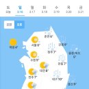 오늘의 날씨 🌞☔️☃️ , 2025년 3월 16일 일요일 이미지