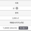 현산면사무소 이미지