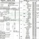 명진카모터스 이미지