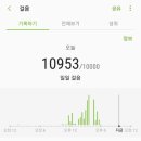 동전노래연습장 이미지