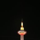 시모코
