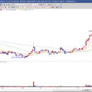 주식회사 신화어드밴스 이미지