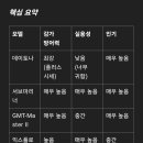 명품 - 부천시 원미구 부일로 223 | 명품