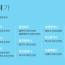 나래행정사사무소 이미지