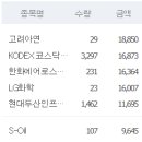 원준물산