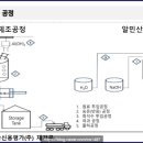 (주)에스제이켐 이미지