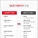 에스케이렌터카 강릉 이미지