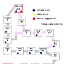 [트리오브세이비어] 성직자 클프프프채클플인 Guide 이미지