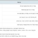 투어원