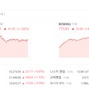(주)도반바이오