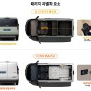개인화물1400