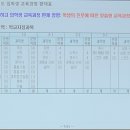 교하고등학교 이미지