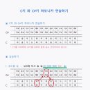 하모니카(중급) 이미지