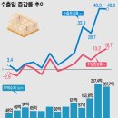중동수퍼 뉴시스