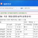 후성 신주인수권 투자 후기