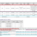 (주)에이티세미콘 이미지