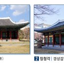 대구 경상감영지(大邱 慶尙監營址) | 대구 경상감영지[ 大邱 慶尙監營址 ] 대구광역시 중구 포정동 일대에 있는 조선시대 관아터이다