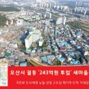 궐동 도시재생 뉴딜사업 이미지