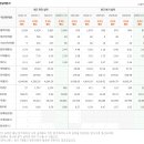 우진종합건설(주) | 우진 원자력/계측기주 | 원전 계측기 국산화 독점적 지위와 첨단 VMS 시장 확장 전략
