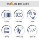 삼진카센타 이미지