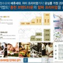 신흥헤어타운