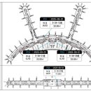국제공항약국 이미지