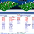 토르모터스 이미지