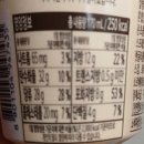 세븐일레븐 탄방아트빌점 이미지