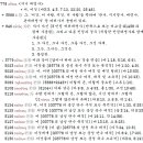 G3778 네이버블로그