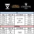 쌍둥이텔레콤 - 광진구 광나루로56길 85 | 쌍둥이텔레콤