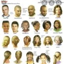 영어 수다방 이미지