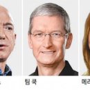 주식회사 팀모터스 이미지