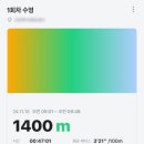 랠리오토서비스 | [주간일기] 11월 첫번째 일상 모음.zip