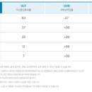 오토튠남부점 이미지