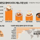 새만금사우나 이미지