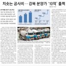 영웅에너지