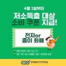 4월 1일부터! 민생경제 활성화를 위한 저소득층 대상 소비 쿠폰 지급 시작! 이미지