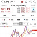 한솔아그로 네이버블로그