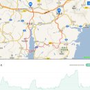 장흥용산중학교 | [인터메조 님 번개] - 전남 강진군 작천면, 백련사, 가우도, 장흥 천관산 임도, 장흥읍