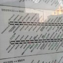 버스정류소_목동사거리 이미지