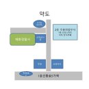 추홍희법무사사무소