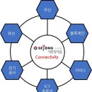 청원텔레콤