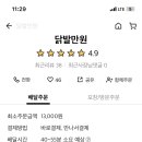 닭발만원 이미지