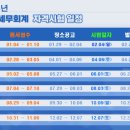 케이탑컴퓨터디자인회계학원