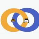 중계역 북측 이미지