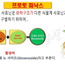(주)본초바이오 이미지