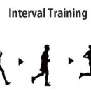 J토탈휘트니스 쌍령동점 이미지