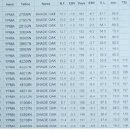 피그플러스 이미지