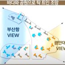 대연공업